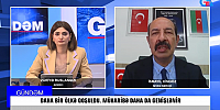 İsmail Cingöz - ABD ile İsrail'in İran'a Saldırısı Yayılır mı-GünAz TV-03.03.2026
